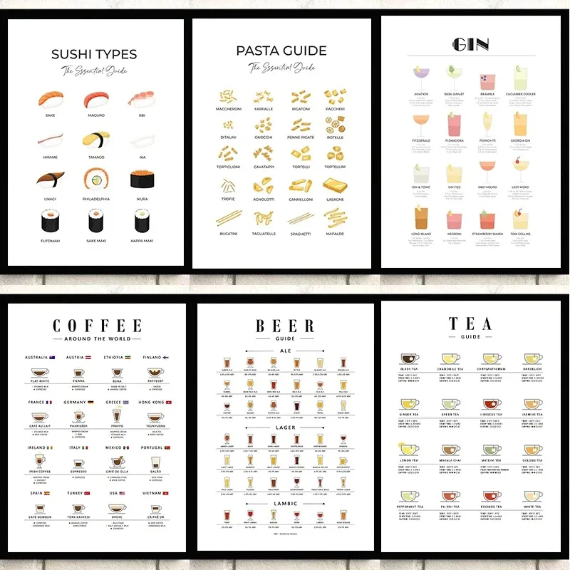 Coffee Tea Picture - Cuadros modernos para pared, carteles para